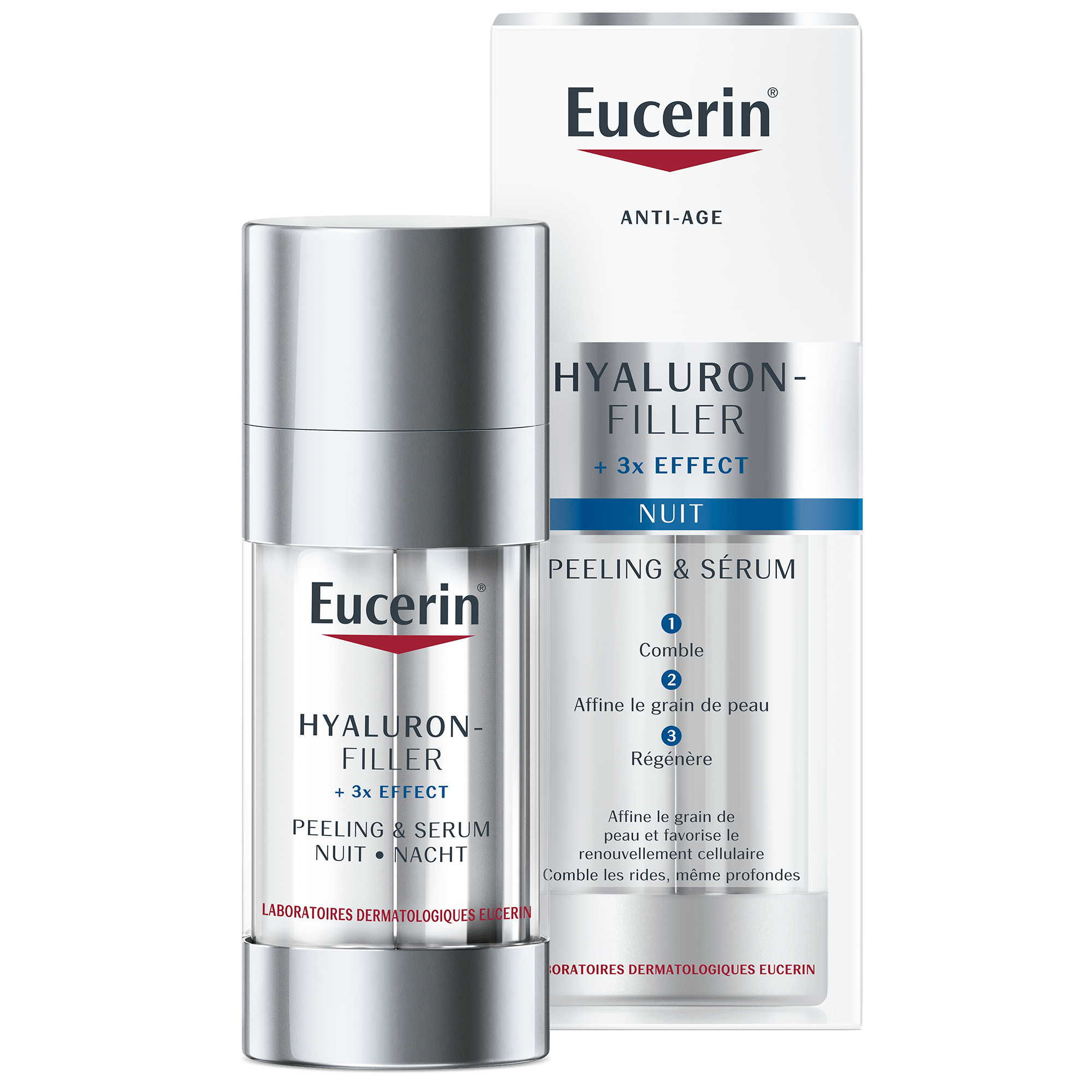 Histoire de la marque - A propos d'Eucerin | EUCERIN
